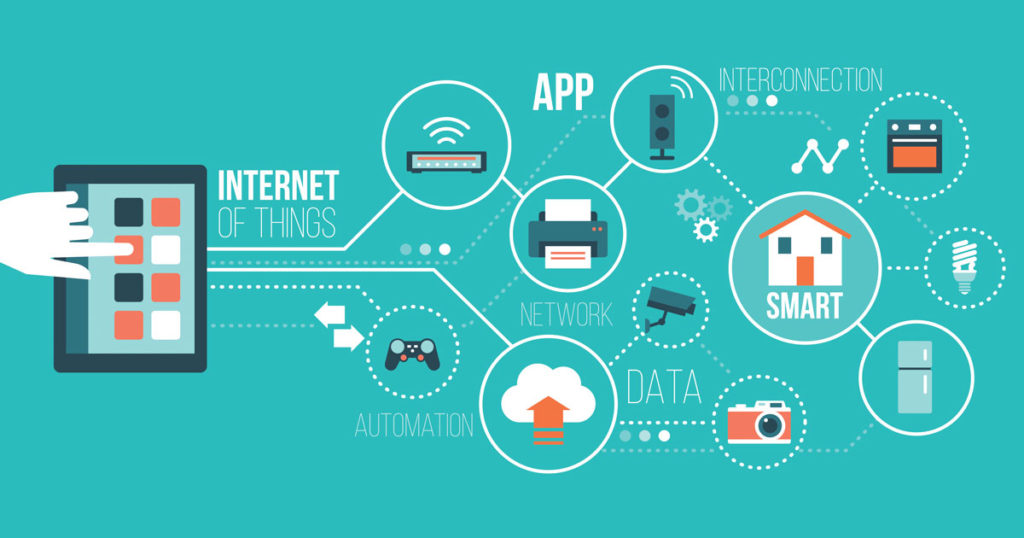 Como a Internet das Coisas pode transformar o marketing