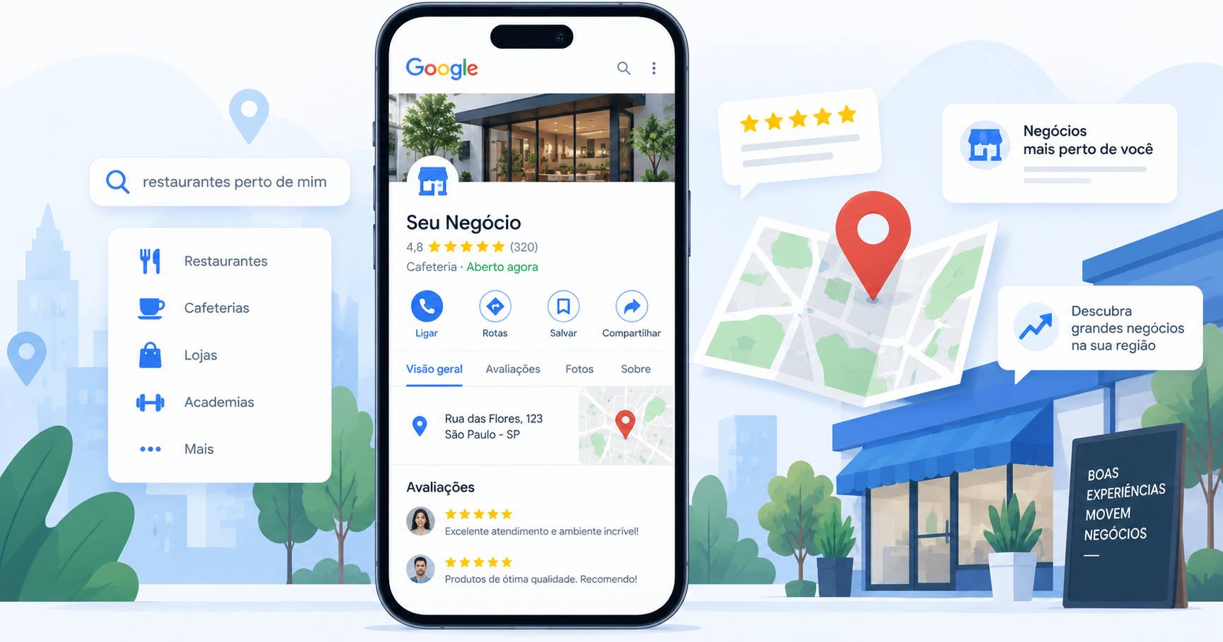 Perfil da Empresa no Google em um celular com avaliações, estrelas e mapa