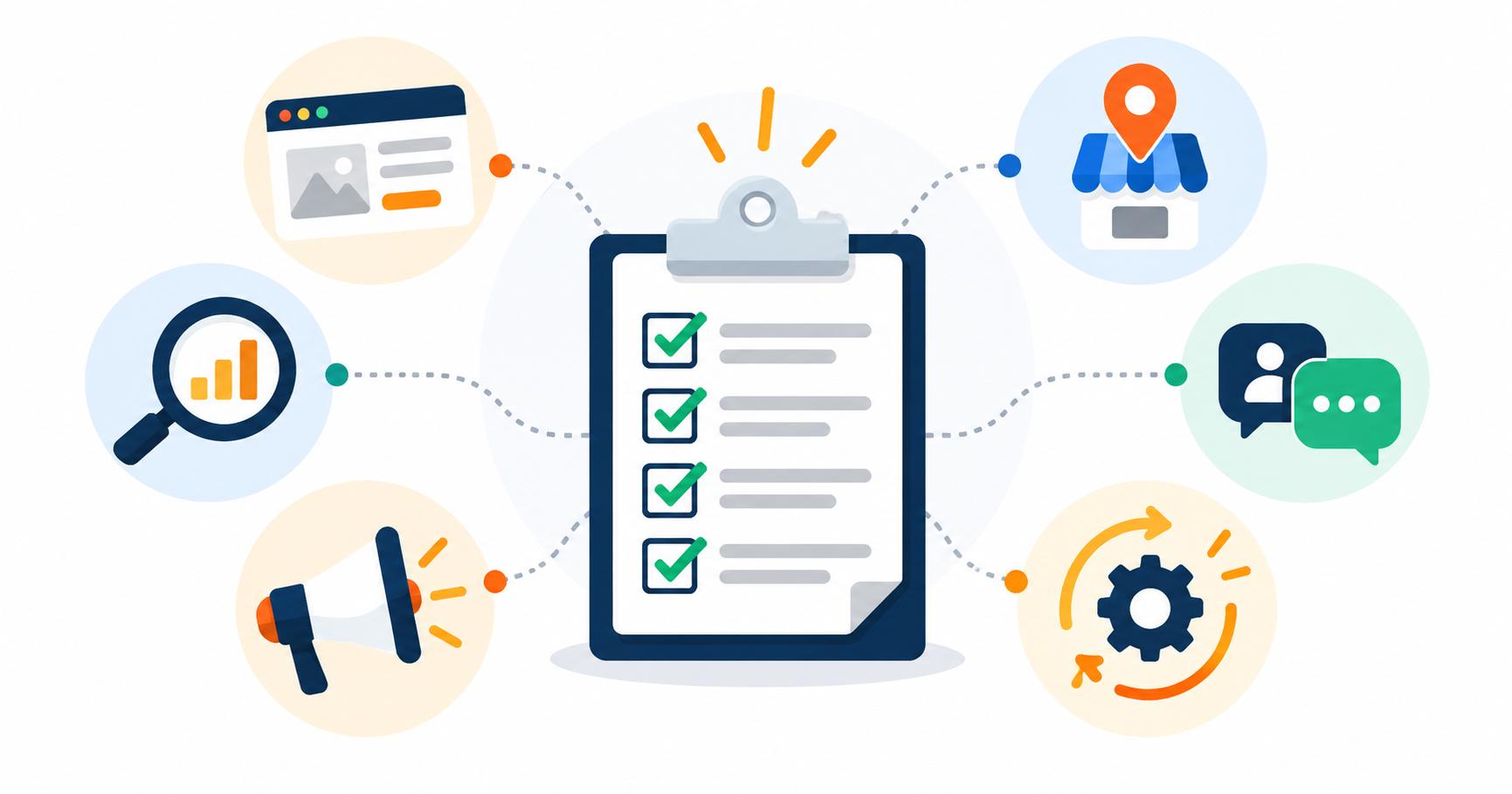 Ilustração de checklist de marketing digital com prancheta e ícones de SEO, site, automação, anúncios e atendimento