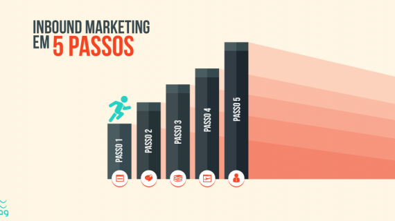 Comece-a-fazer-Inbound-Marketing-na-sua-empresa-seguindo-5-passos