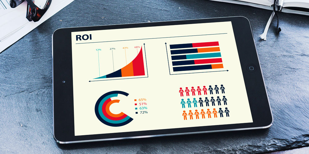 ROI-inbound-marketing