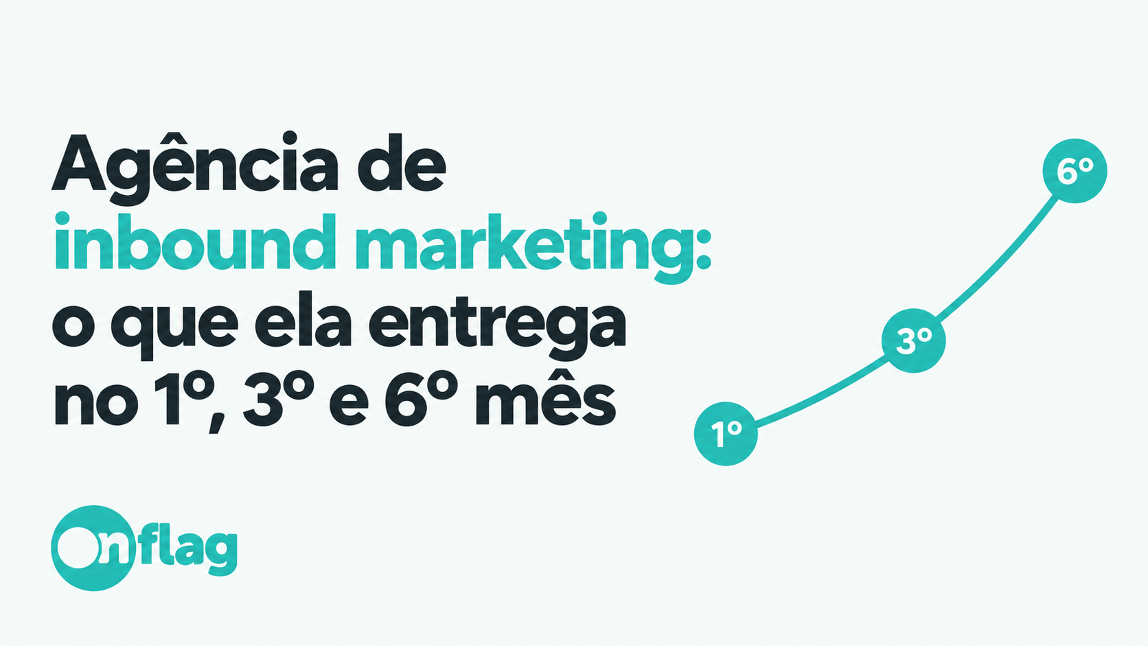 Agência de inbound marketing: o que ela entrega no 1º, 3º e 6º mês