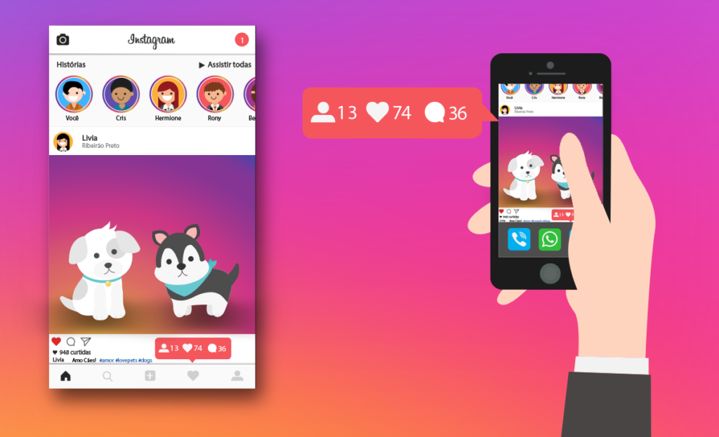 Metricas do instagram saiba como medir o seu desempenho 2